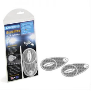 Does my car need Headlamp Beam Deflectors