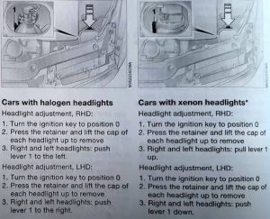 Does my Car need Headlamp Beam Deflectors?